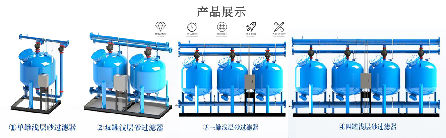 全自動反沖洗淺層砂過濾器