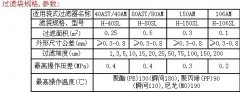 無(wú)線縫熱熔過(guò)濾袋