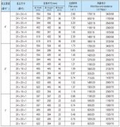 BKL系列初中效板式過(guò)濾器——24*24*4英寸系列【國(guó)海濾器】